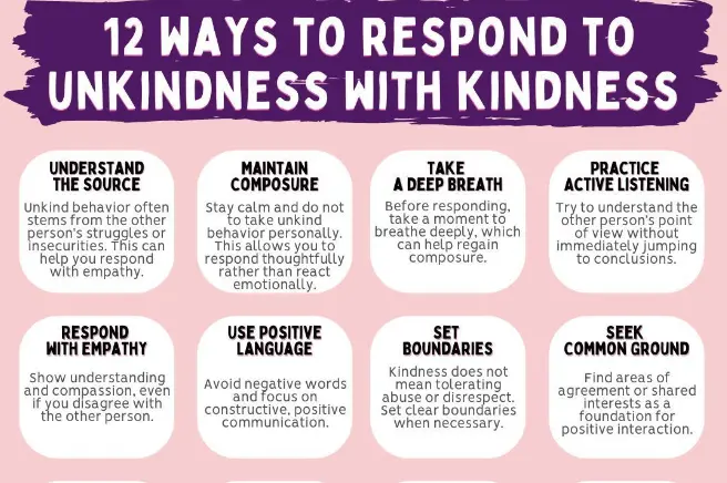 12 Ways to respond to unkindness with kindness